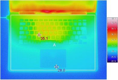 Retina MacBook Pro Running Cool May Get Toasty