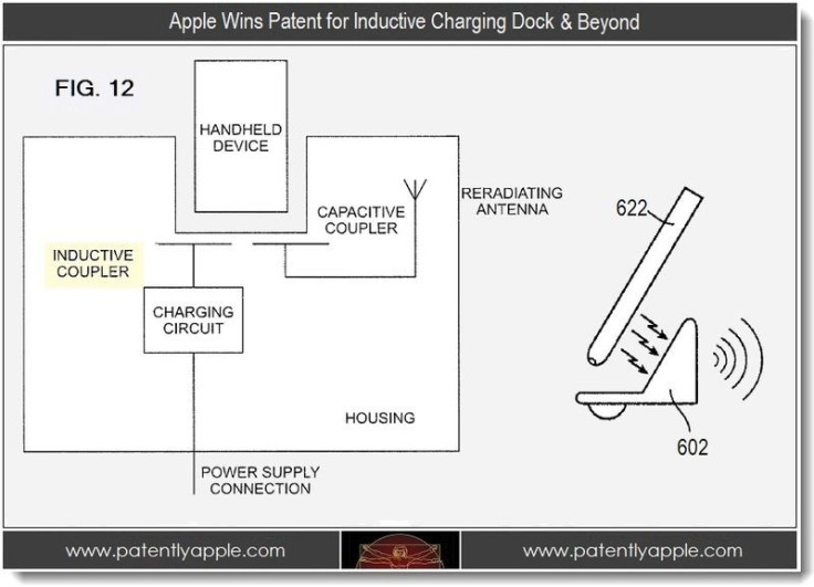 iPhone patent