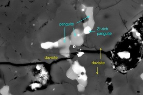 Panguite: A New Prehistoric Mineral Discovered in Meteorite