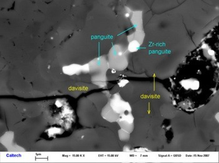 Panguite: A New Prehistoric Mineral Discovered in Meteorite