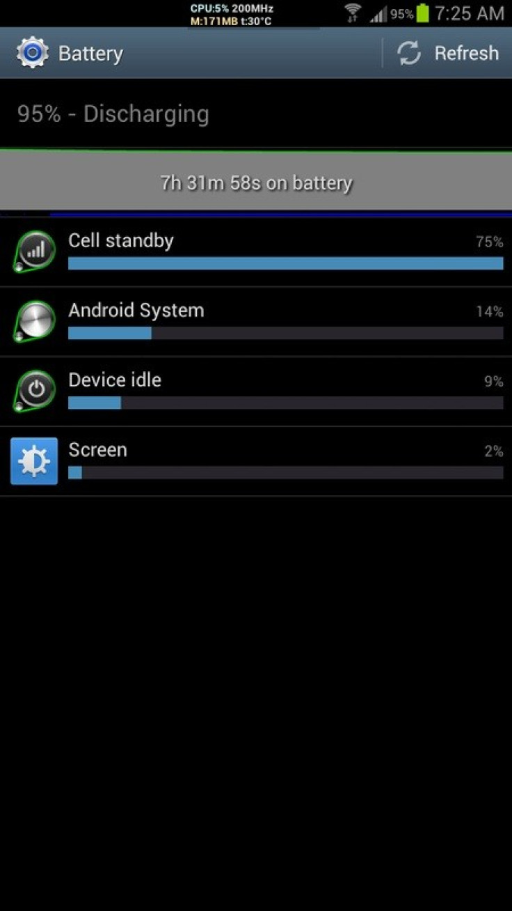 Samsung Galaxy S3 Cell Standby Battery Issue Can be Fixed