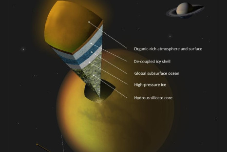 Titan Could Have Underground Ocean, says Nasa Scientists