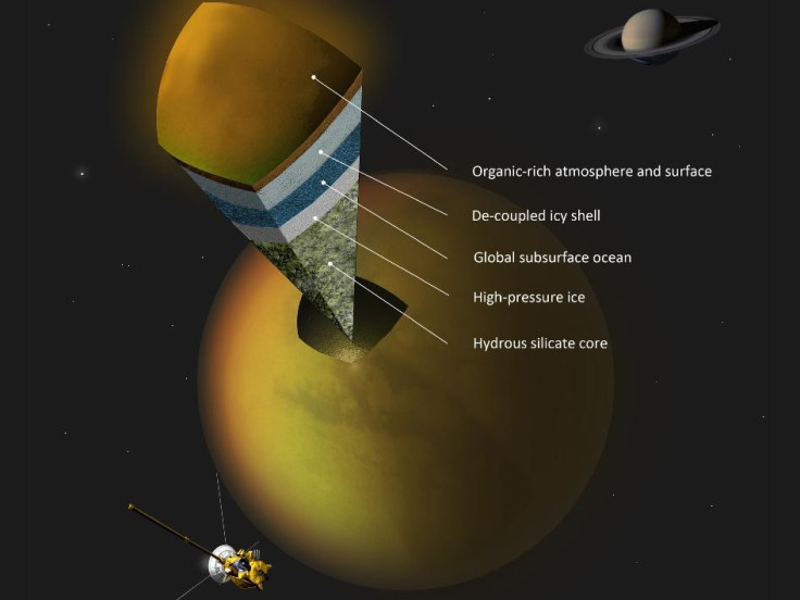 Titan Could Have Underground Ocean, says Nasa Scientists