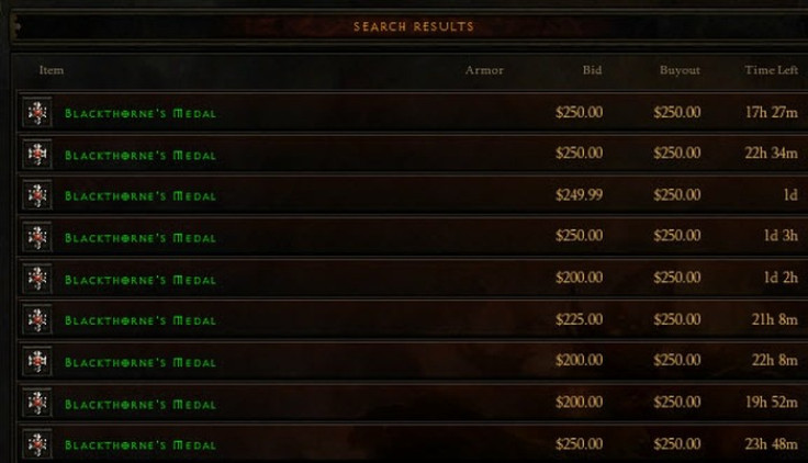 Diablo 3 Real-Money Auction House Processing review copyright forbes
