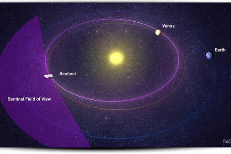 First Private Deep Space Mission Plans for Asteroid Mapping Revealed