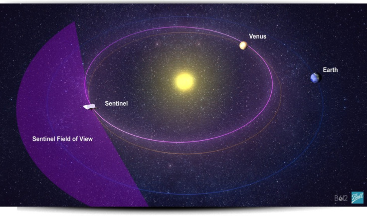 First Private Deep Space Mission Plans for Asteroid Mapping Revealed