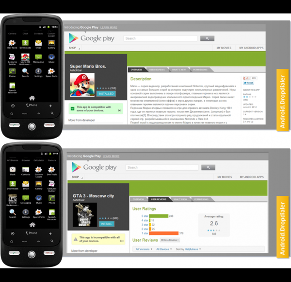 Android.dropdialer Mario Android.dropdialer Mario