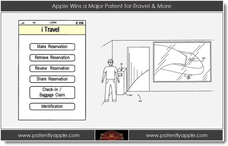iTravel patent