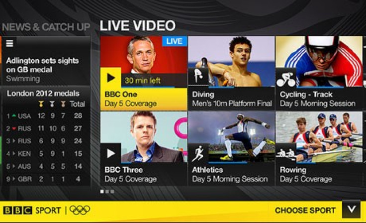 BBC Olympic streaming