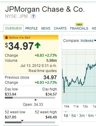 jpm