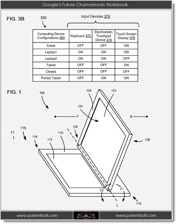 Google’s Hybrid Laptop-Tablet to Port Jelly Bean and Chrome OS