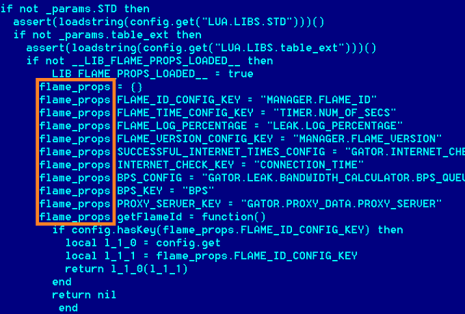 Flame Madi Connection Discovered