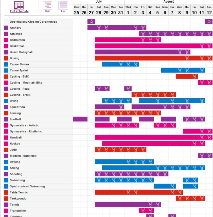 London Olympics 2012 Schedule