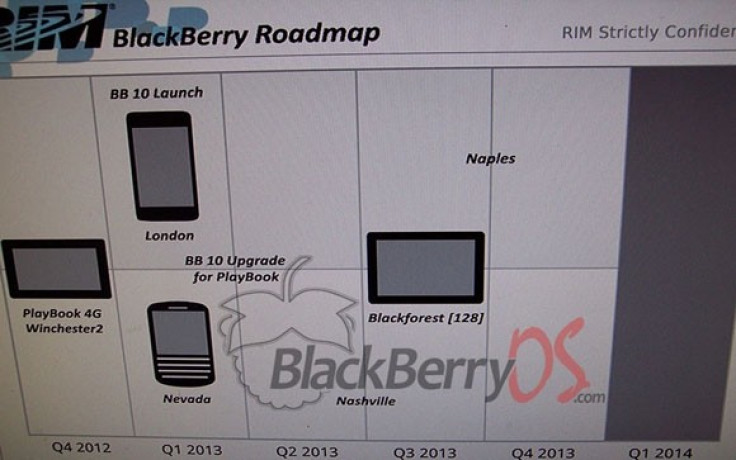 10in Blackberry Playbook 4G tablet Blackforest 128 Q3 2013