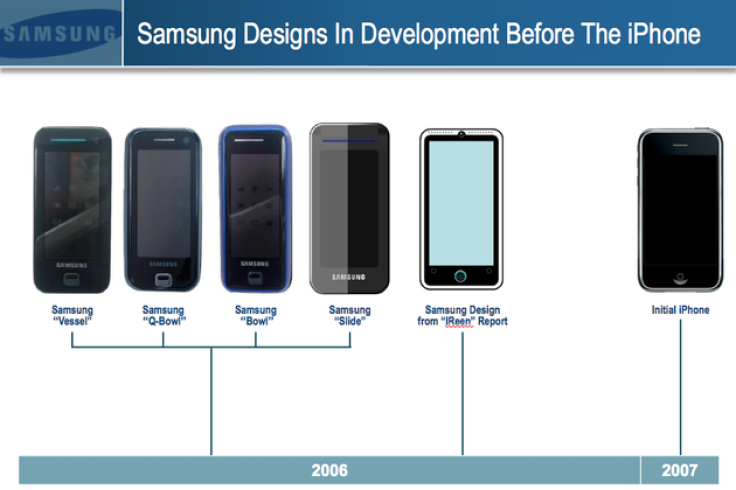 Samsung Designs in Development Before the iPhone