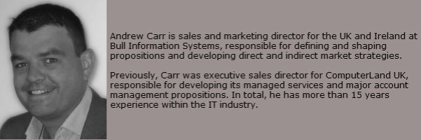 Andrew Carr Bull Information Systems Andrew Carr Bull Information Systems