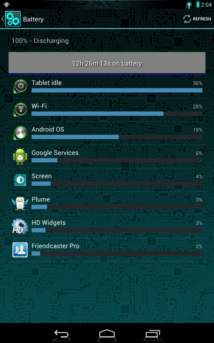 Nexus 7 Overclocked to 1.64GHz Beats Competitors in Quadrant Benchmark