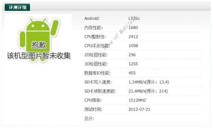 New Sony LT25i ‘Tsubasa’ Pops up in Benchmark Running Snapdragon S4, Android 4.0.4