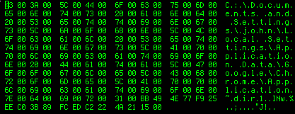 Gauss malware code