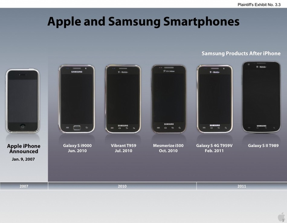 Apple and Samsung Deliver Closing Statements as Patent Trial Nears End ...