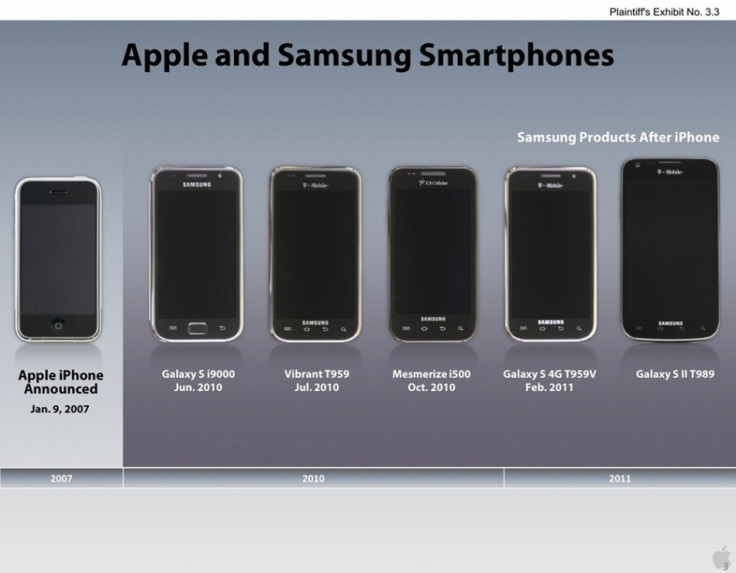 Apple vs Samsung