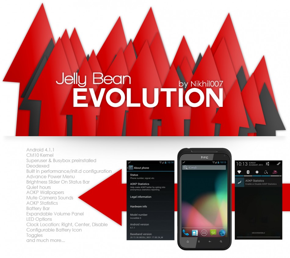 HTC Incredible S Gets Jelly Bean Update with AOKP ROM [How to Install]