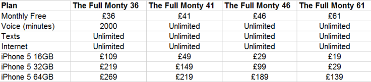 T-Mobile iPhone 5 prices