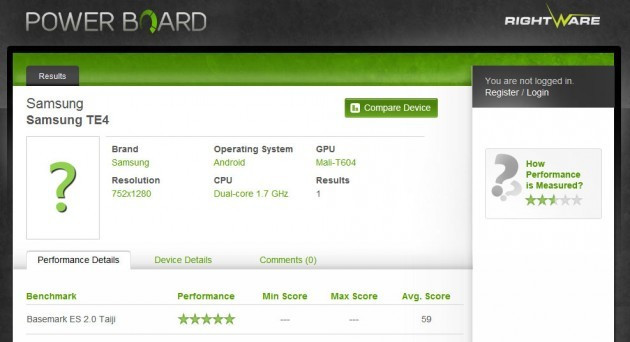 Samsung’s New Prototype Surfaces, Powered by Cortex-A15 Processor