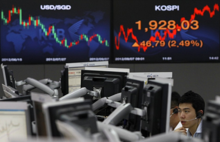 kospi