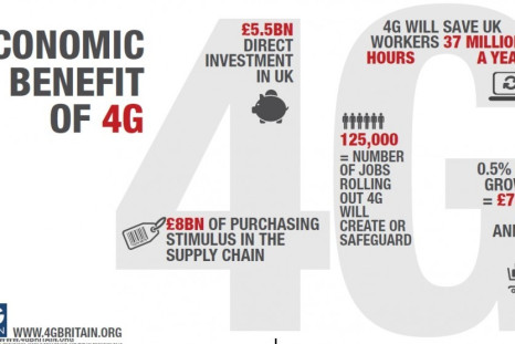 4G economic impact