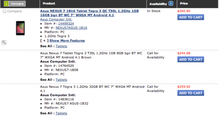 32GB Nexus 7 Pops Up Again, Expected to Ship Soon
