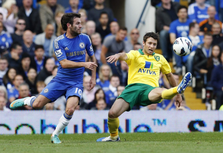 Chelsea v Norwich City