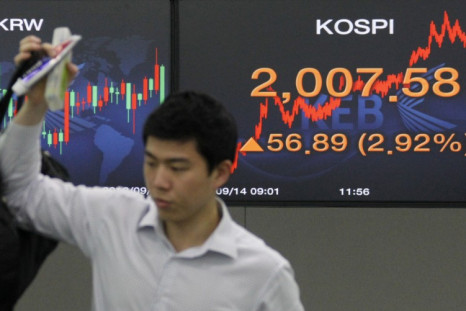 kospi