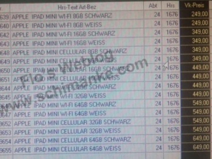 iPad mini list