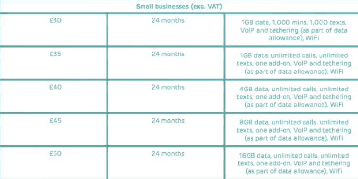 Ee 4G Pricing Plan