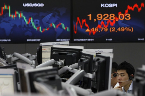 kospi