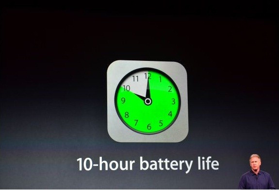 Apple iPad mini