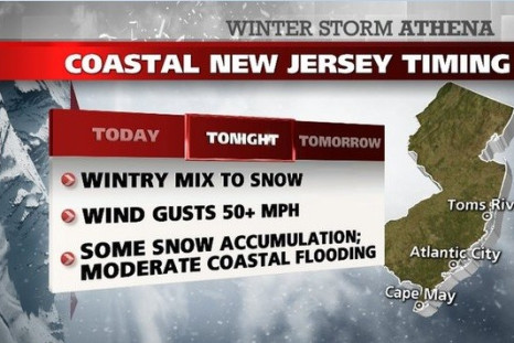 Nor'easter Athena