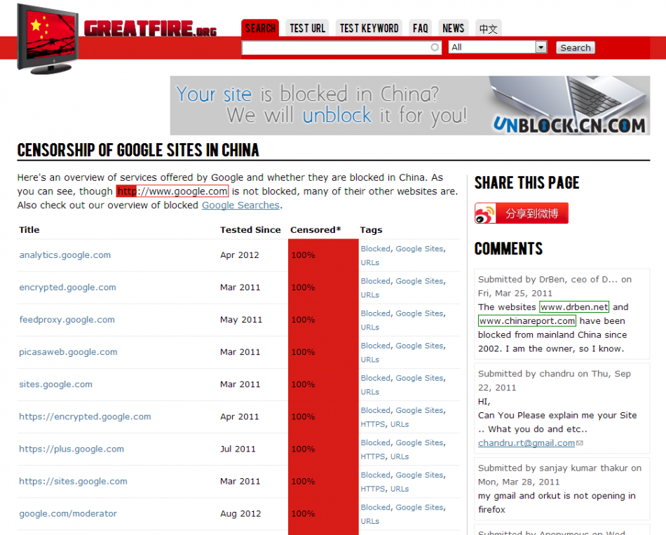 China Blocks Google.com China Blocks Google.com