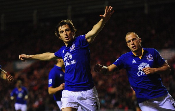 Leighton Baines
