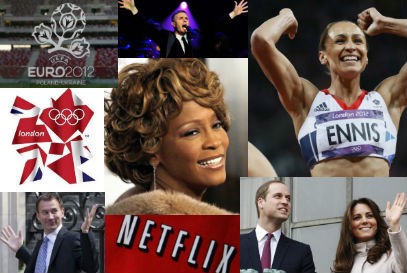 Google Zeitgeist 2012