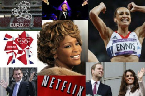 Google Zeitgeist 2012