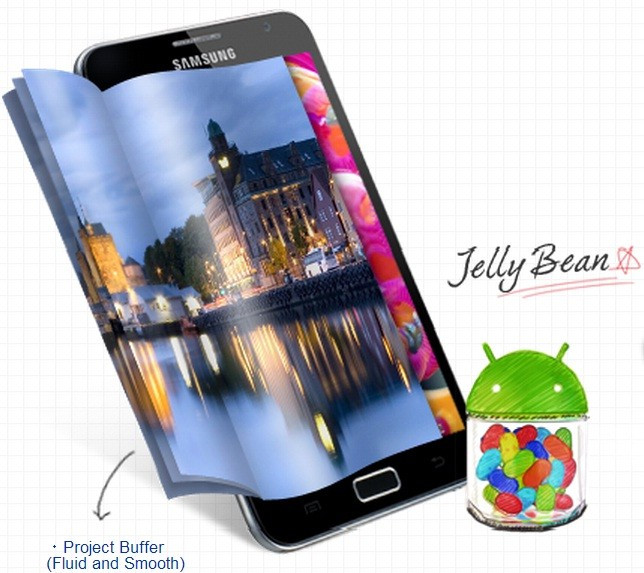Galaxy Note