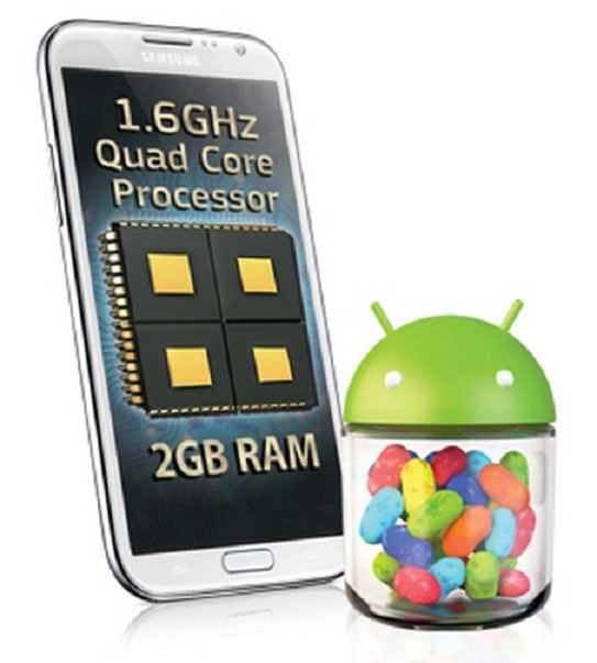 Crediting strong sales of its Galaxy S3 smartphone and Galaxy Note 2 phablet, Korea's Samsung Electronics Co., Ltd., now the world's preferred mobile phone maker, has reported profits during the fourth quarter of 2012 has jumped tremendously to a record h