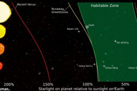 Earth close to the edge