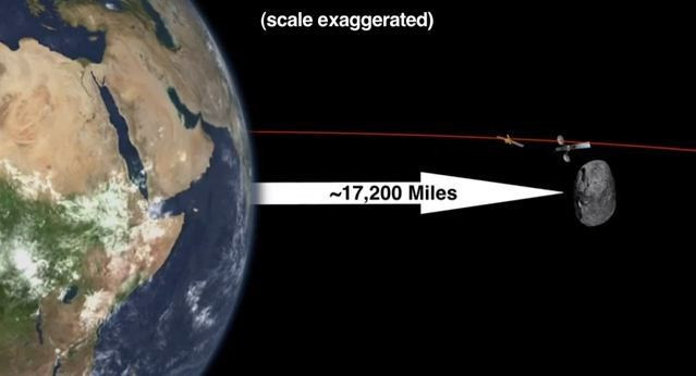 Asteroid.