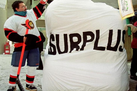 Budget Surplus
