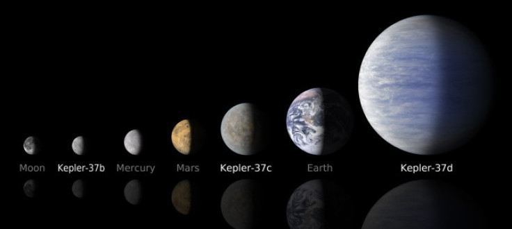 Kepler-37b