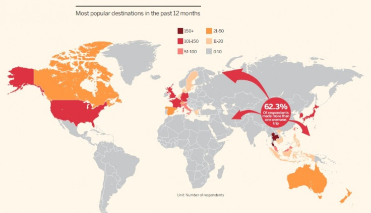 (Chart: China Confidential)