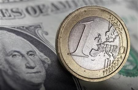 Currencies